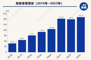 生涯新高！赵嘉义17中12&7记三分拿到34分9篮板